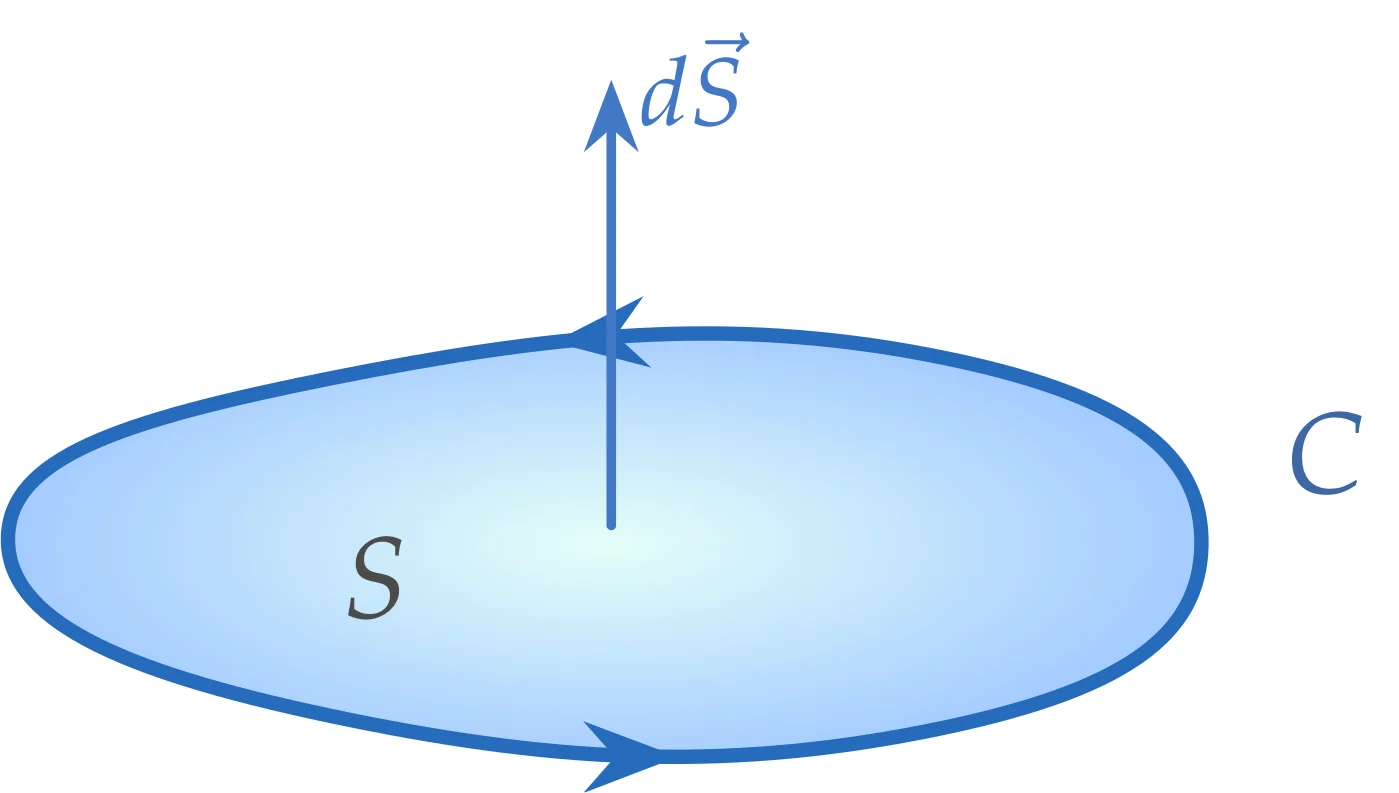 (a)